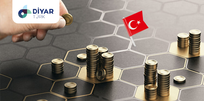 real estate investment in Turkey